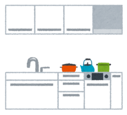 システムキッチン｜滋賀のリフォーム店 匠工房